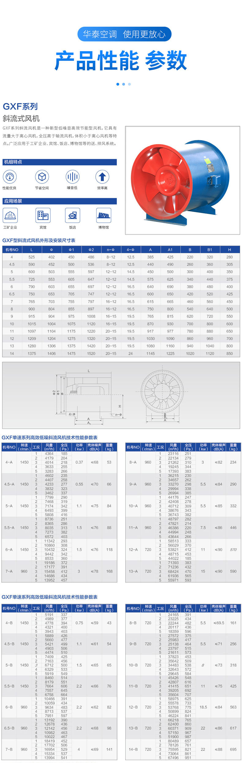 GXF型斜流式風(fēng)機(jī)_08.jpg