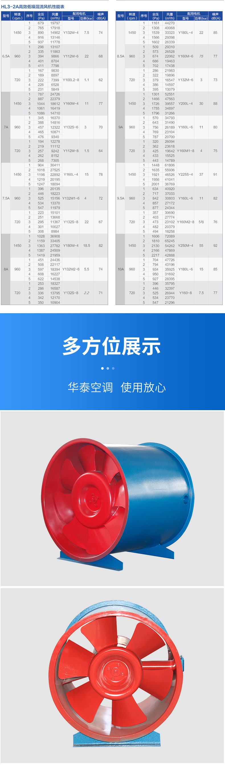 HL3-2A高效低噪混流風機_09.jpg