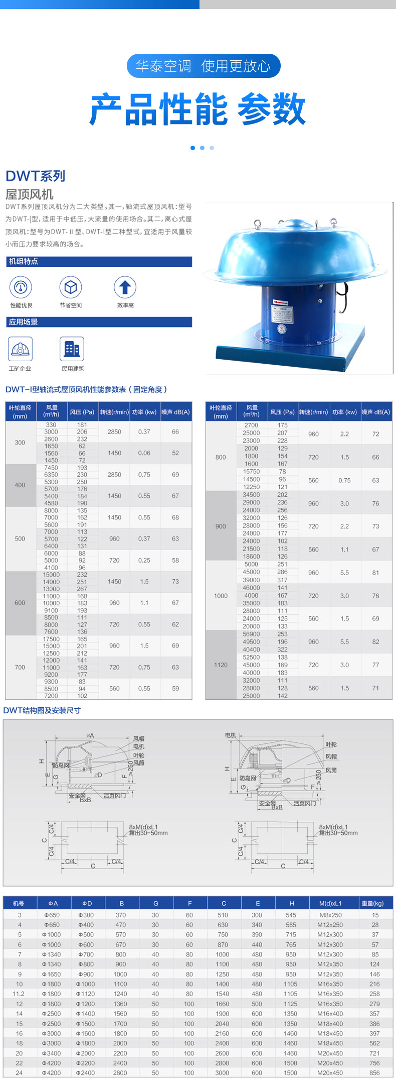 dwt屋頂風(fēng)機(jī)_08.jpg