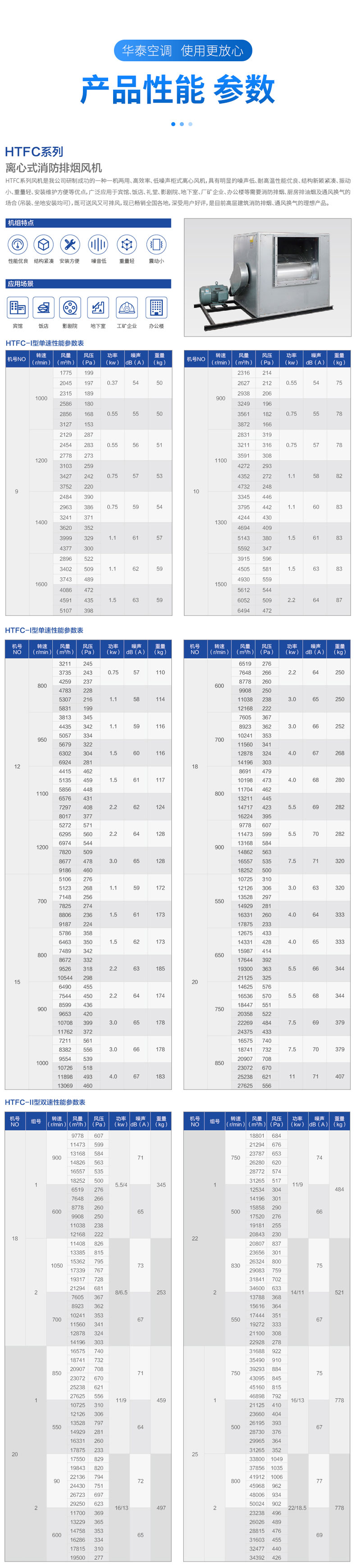 HTFC離心風機_07.jpg